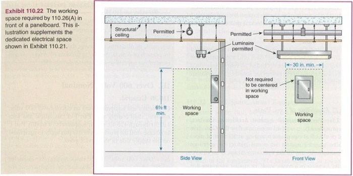 Nec ecmweb