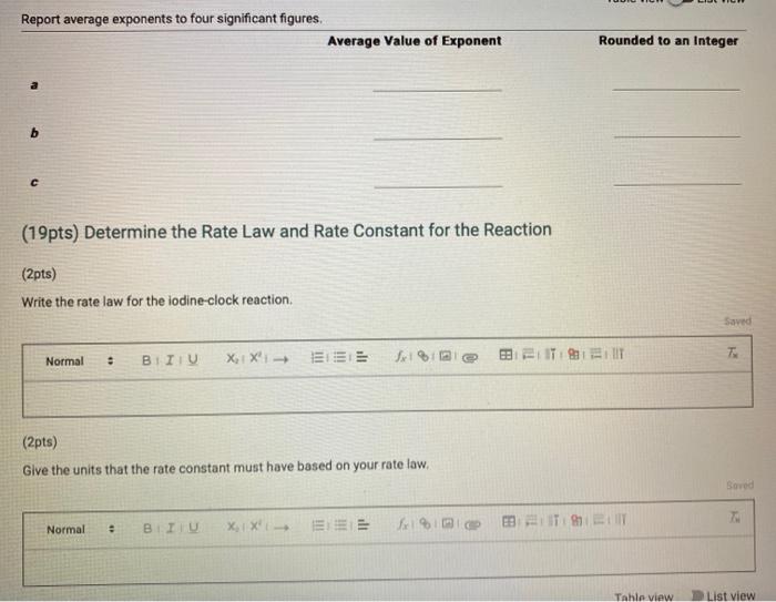 Reaction revision rate pack