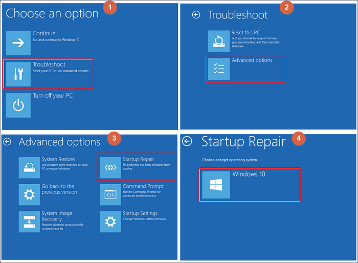 Software lab simulation 15-1 startup repair