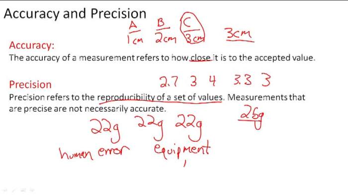 Accuracy vs precision worksheet answers