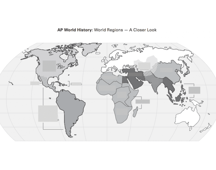 Five relationships ap world history