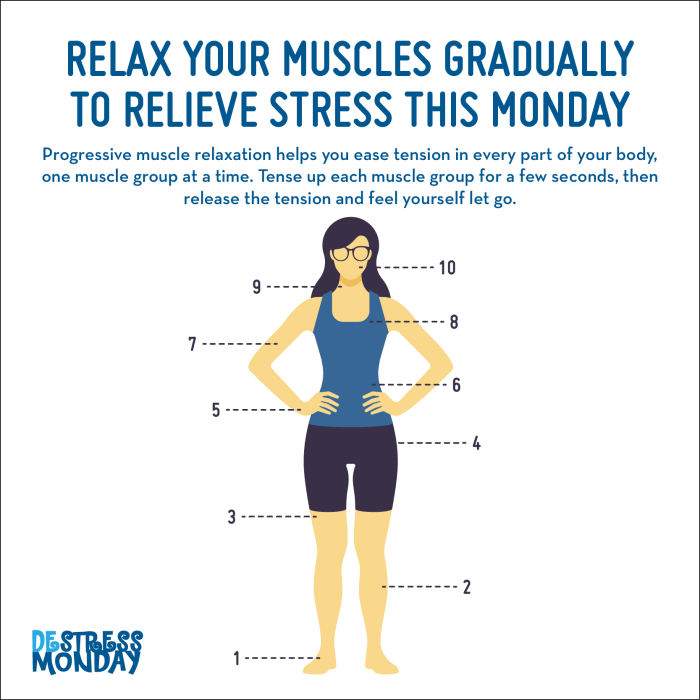 Place the steps of muscle relaxation in the proper sequence.