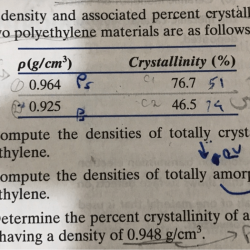 Crystallinity density polymers percent two associated ethylene terephthalate question poly crystalline totally show solved materials questions problem been has cm3