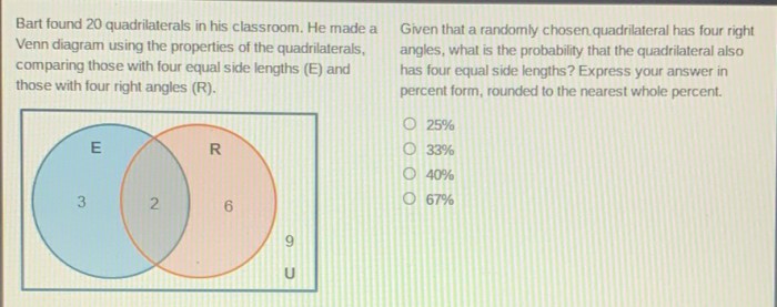 Bart found 20 quadrilaterals in his classroom