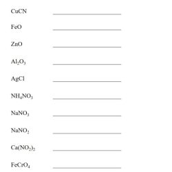 Ionic compounds polyatomic ions worksheet answers