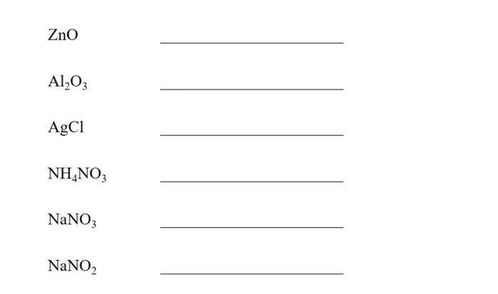 Ionic compounds polyatomic ions worksheet answers