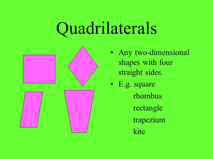 Bart found 20 quadrilaterals in his classroom