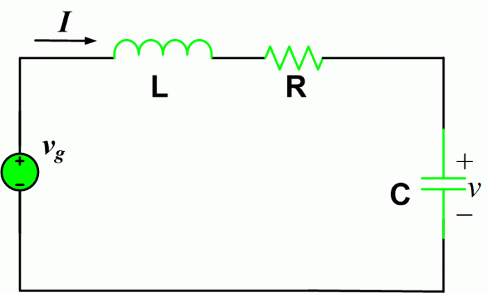 Lesson 3: comprehending and analyzing series rlc circuits