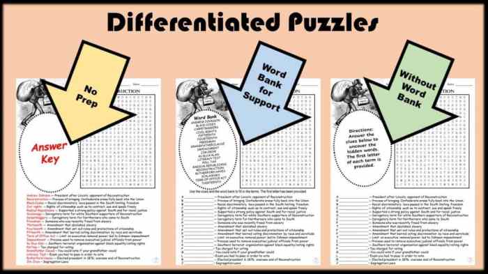 The reconstruction era review crossword puzzle