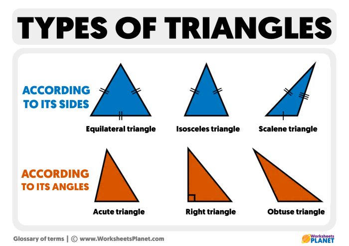 Isosceles and equilateral triangles quick check