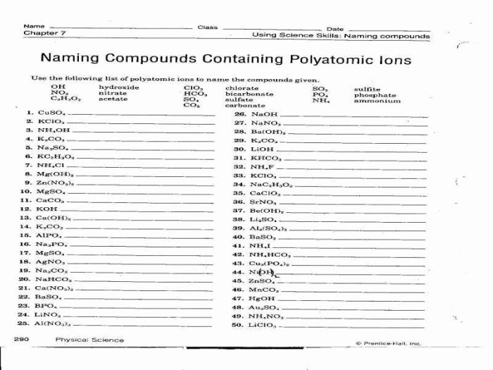 Ionic compounds polyatomic ions worksheet answers